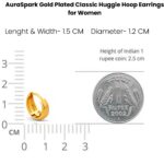 Minimalist gold plated click-post earrings for sensitive ears.