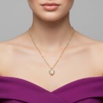 Elegant Heart Solitaire Pendant on Gold Cable Chain.